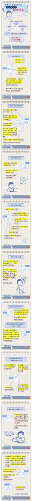 【廉政教育】一定之規(guī)•紀(jì)檢監(jiān)察干部必讀丨黨組織、黨的領(lǐng)導(dǎo)干部什么情形下會被問責(zé)？